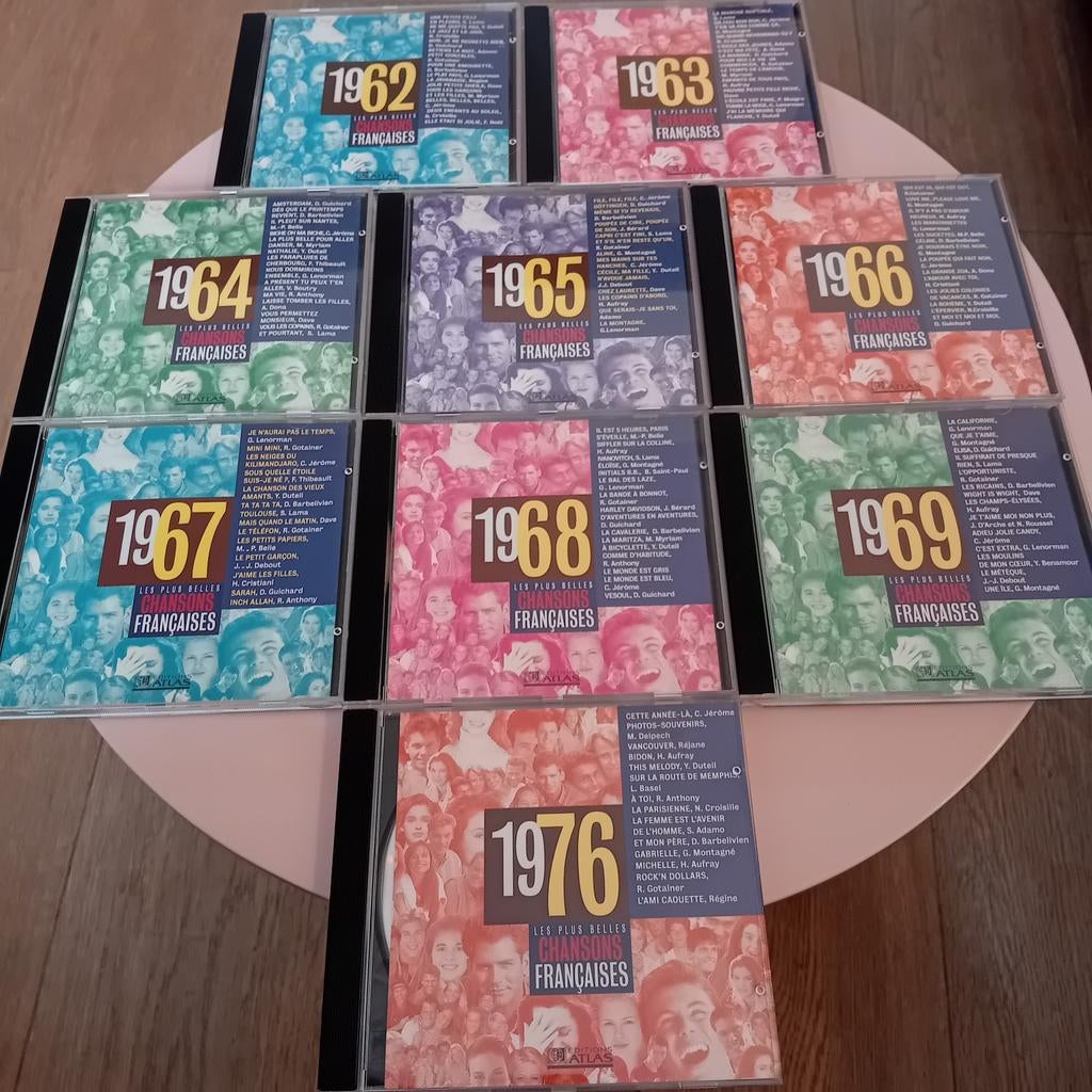 Collectie verzamelcd: les plus belles chansons Françaises!, Cd's en Dvd's, Ophalen of Verzenden, Zo goed als nieuw, Overige genres