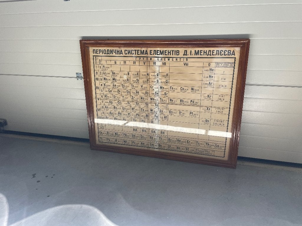 vintage Sovjet/Oostblok periodieke tabel van Mendelejev, Verzamelen, Posters, Ophalen