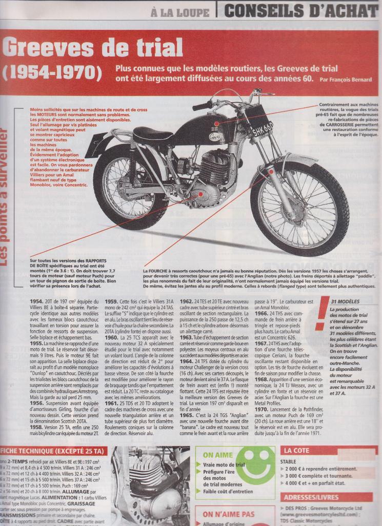 Motos Greeves Trial collection, Verzenden, Gelezen