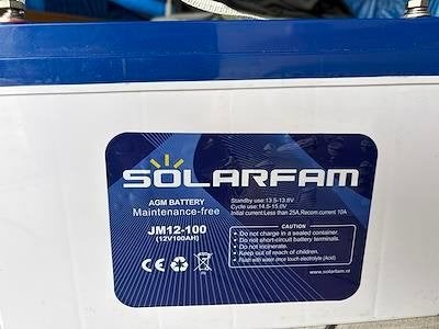 Te koop, Particulier