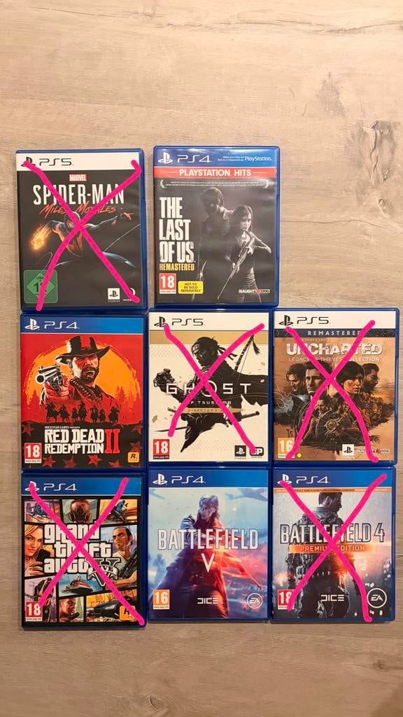 PS5 en PS4 games, Games en Spelcomputers, Games | Sony PlayStation 5, Ophalen