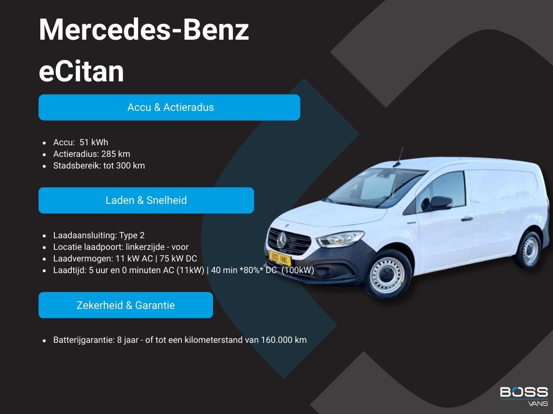 Mercedes-Benz eCitan 112 51 kWh L1 284kkm WLTP Camera MBUX T, Autos, Camionnettes & Utilitaires, 1250 kg, 4 portes, Entreprise