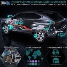 DIAGNOSTIC AUTO & CAMION TOUTE MARQUE, Enlèvement