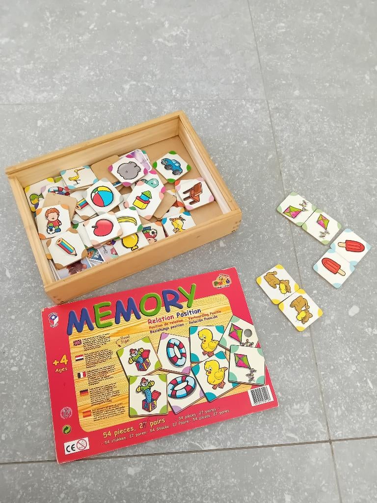 Memory, Ophalen, Gebruikt, Puzzelen