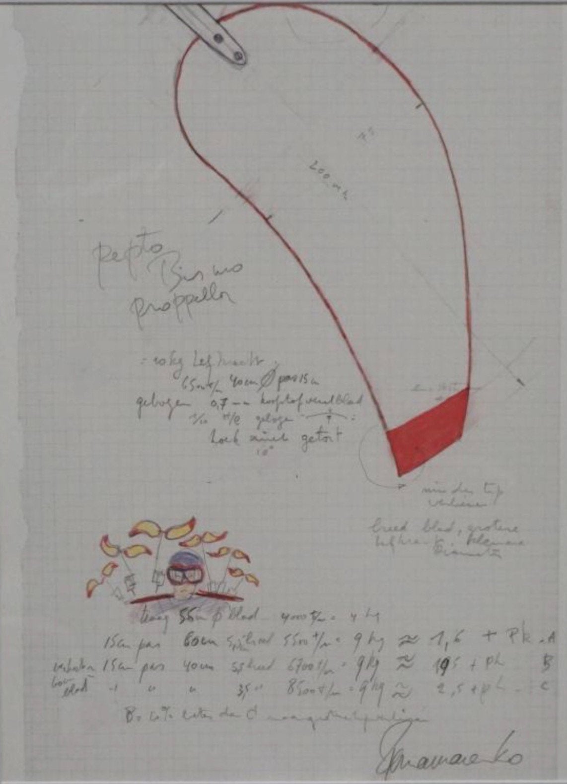 Panamarenko, Antiek en Kunst, Ophalen of Verzenden