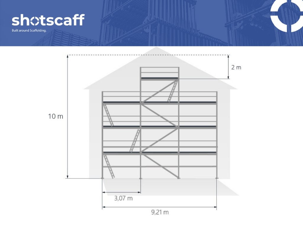 Gevelsteiger Steiger Stelling Échafaudage | 95 m² | Nieuw, Bricolage & Construction, Échafaudages, Neuf, Échafaudage de façade