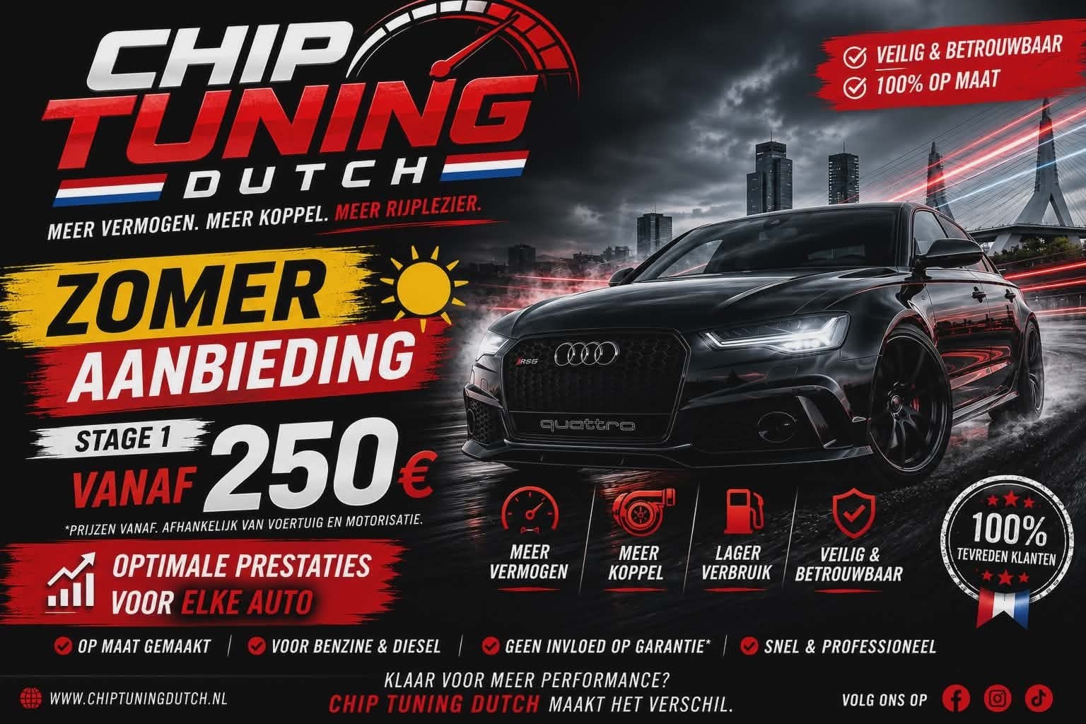 Chiptuning Benzine en Diesel, Autos : Divers, Tuning & Styling, Enlèvement ou Envoi