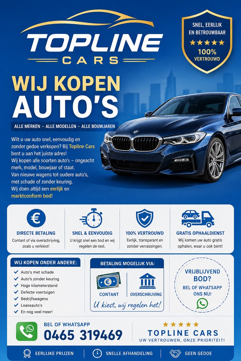 Auto opkoper België, Contacten en Berichten