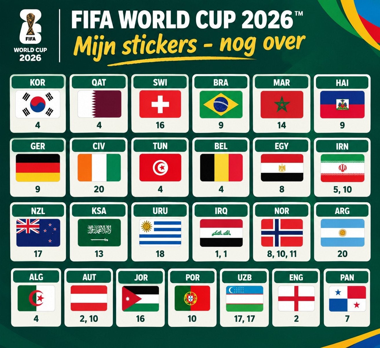 Panini WK 2026 stickers om te ruilen, Ophalen