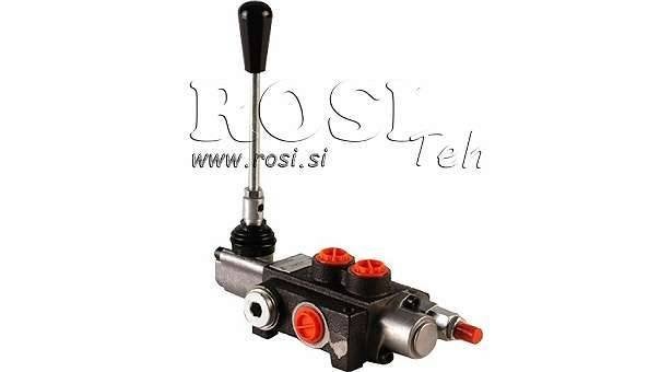 Hydraulische verdeler vanaf 52 EURO