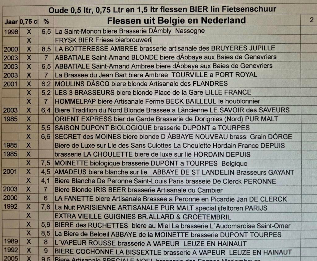 Deze volle flessen bier zijn uniek voor de verzamelaar 3, Verzamelen, Biermerken, Ophalen of Verzenden