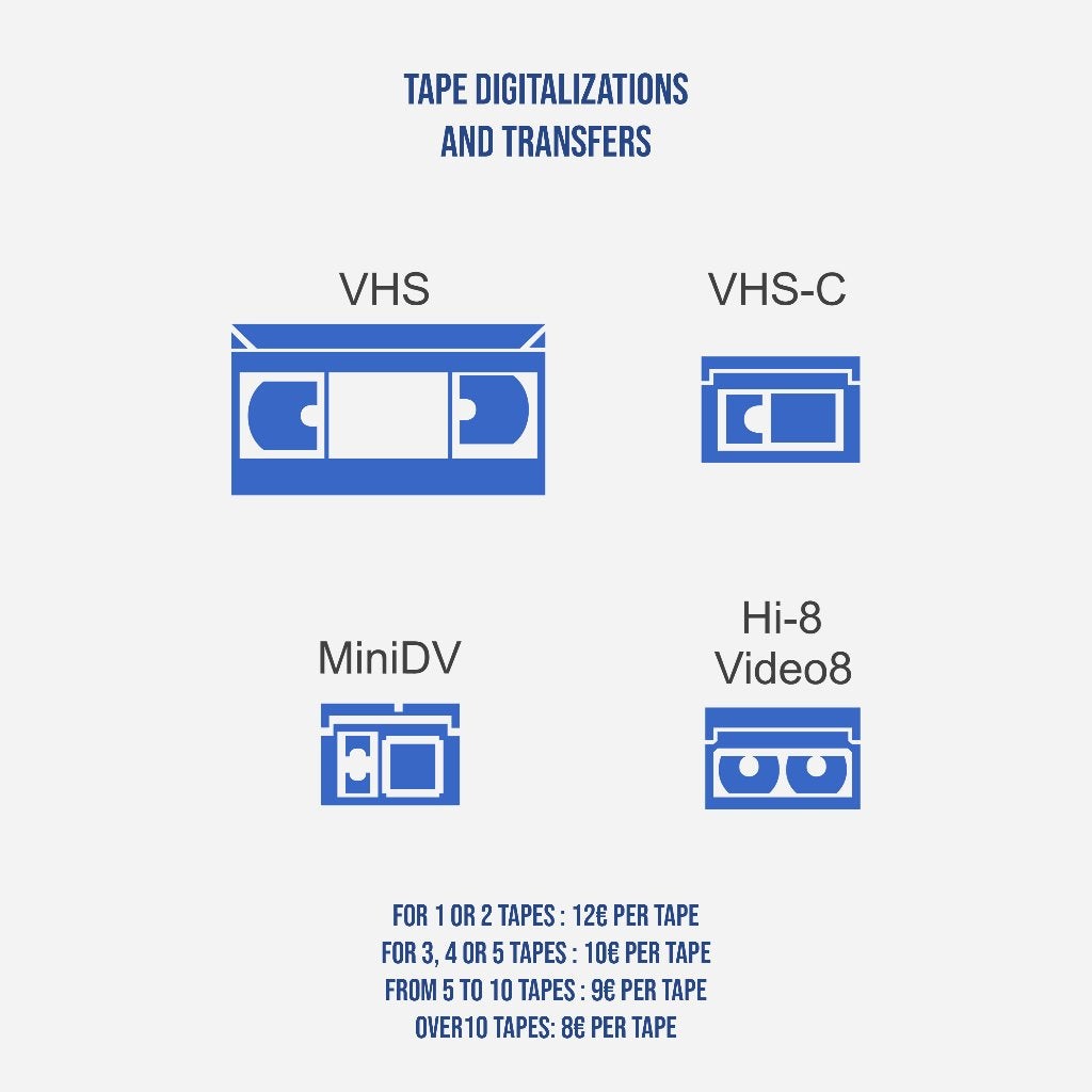 VHS, Hi8, MiniDV-digitaliseringsservice..., Ophalen, Refurbished