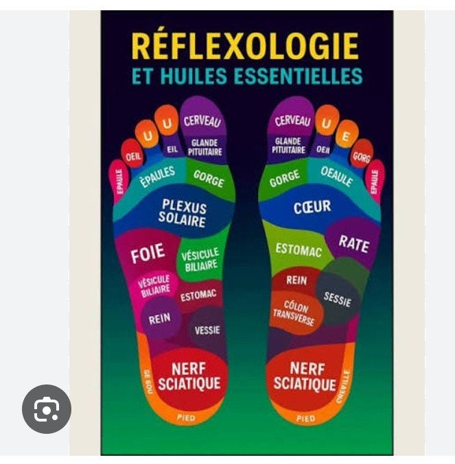 Réflexologie plantaire tibétaine