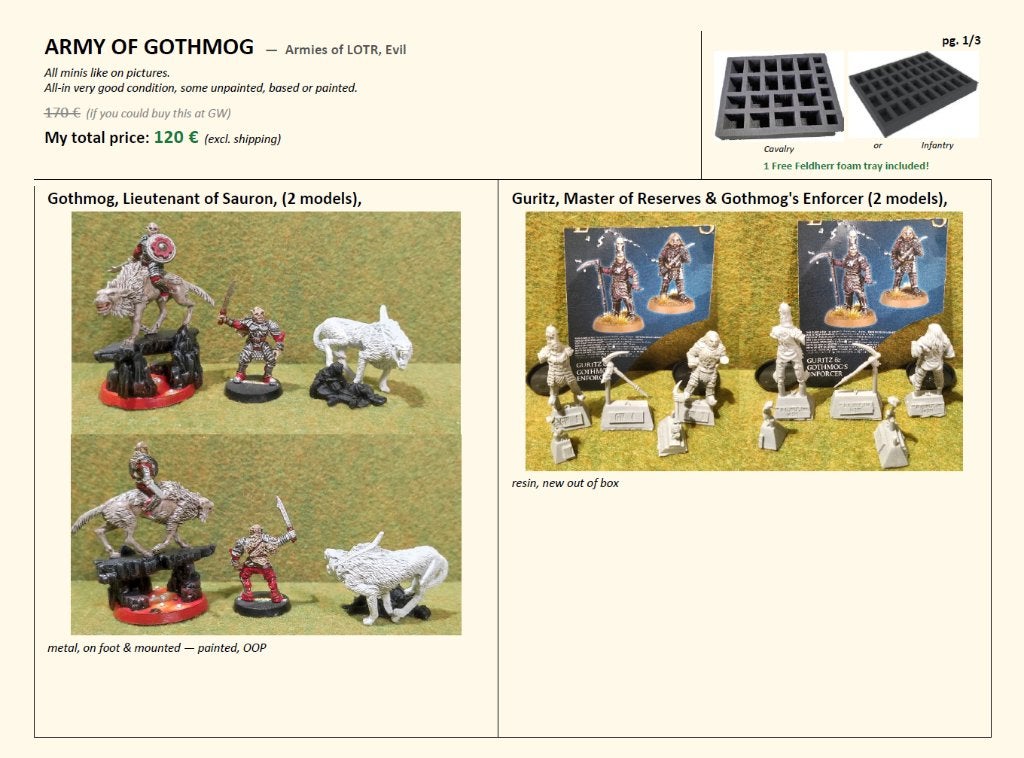 Army of Gothmog (Evil) ME SBG Games workshop, Ophalen of Verzenden, Nieuw, Lord of the Rings, Figuurtje(s)