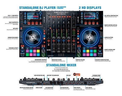 Denon mcx8000, Muziek en Instrumenten, Ophalen, Gebruikt, Dj-set, Denon
