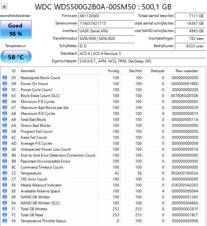 WD Blue 500GB SATA III SSD – 98%, Computers en Software, Intern, Gebruikt, Verzenden, WD (Western Digital)