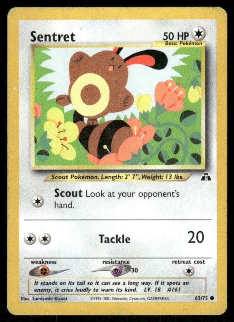 Sentret 63/75 - Neo Discovery, Envoi, Utilisé