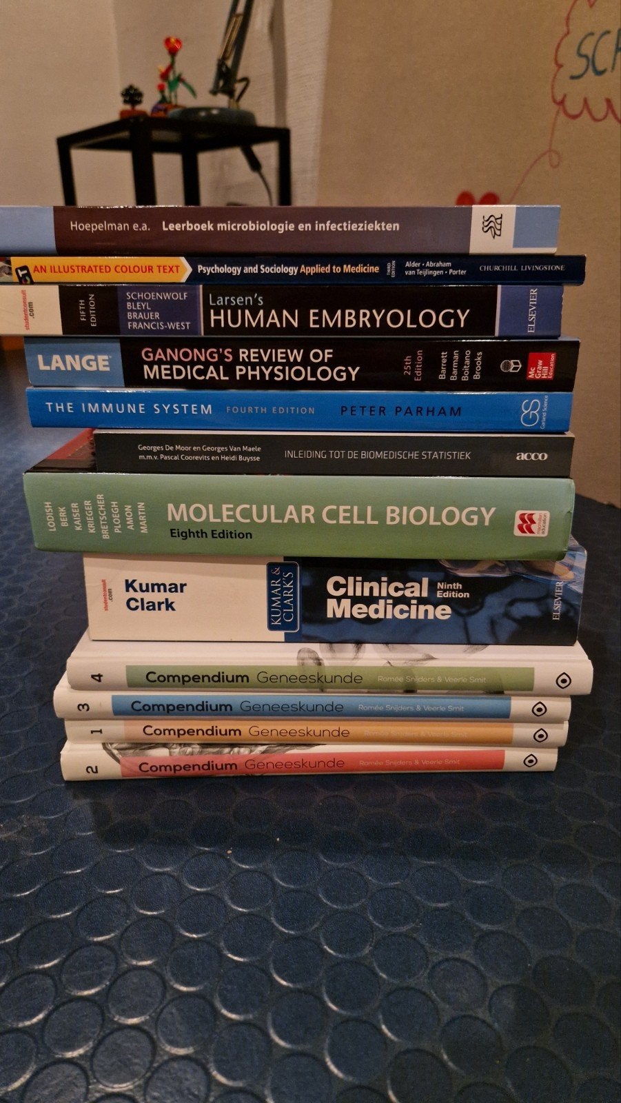 Boeken voor studenten geneeskunde, Boeken, Ophalen