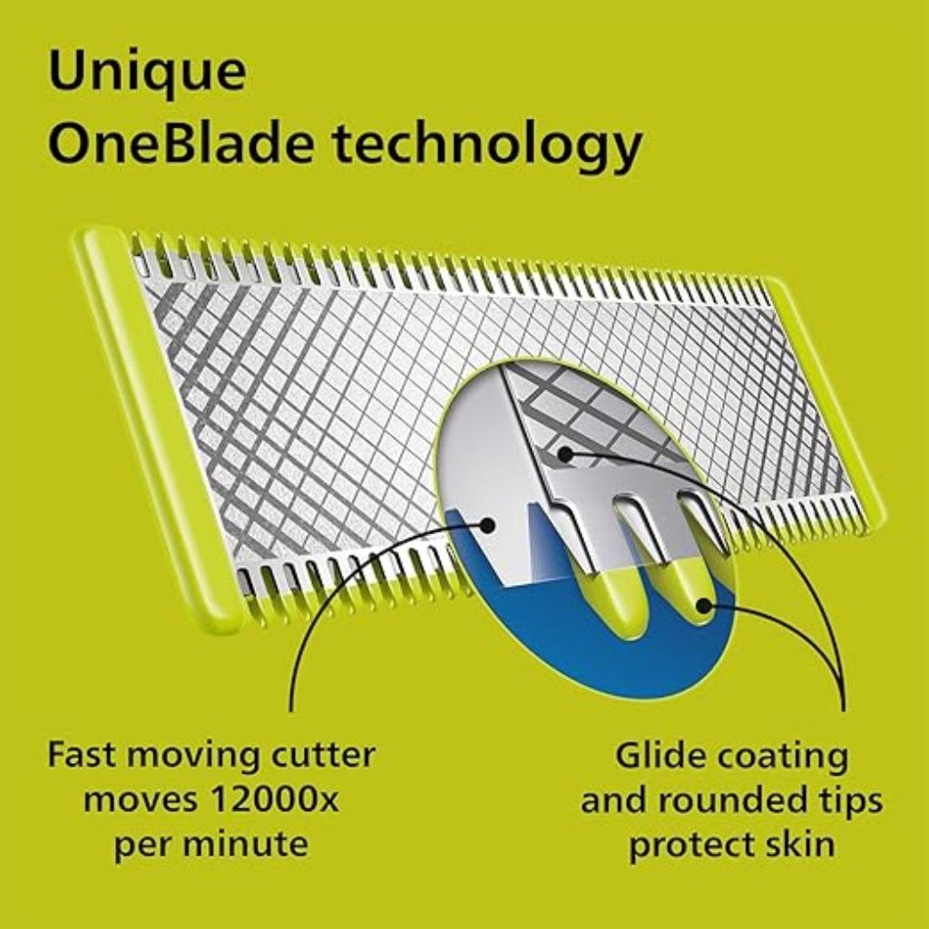 Tondeuse à barbe électrique Philips LIVRAISON GRATUITE, Envoi, Neuf, Soin des cheveux