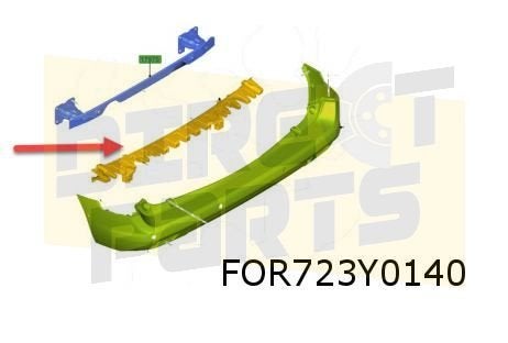 Ford Transit Courier (1/24-) achterbumperabsorber Origineel!, -, Verzenden, -, Nieuw
