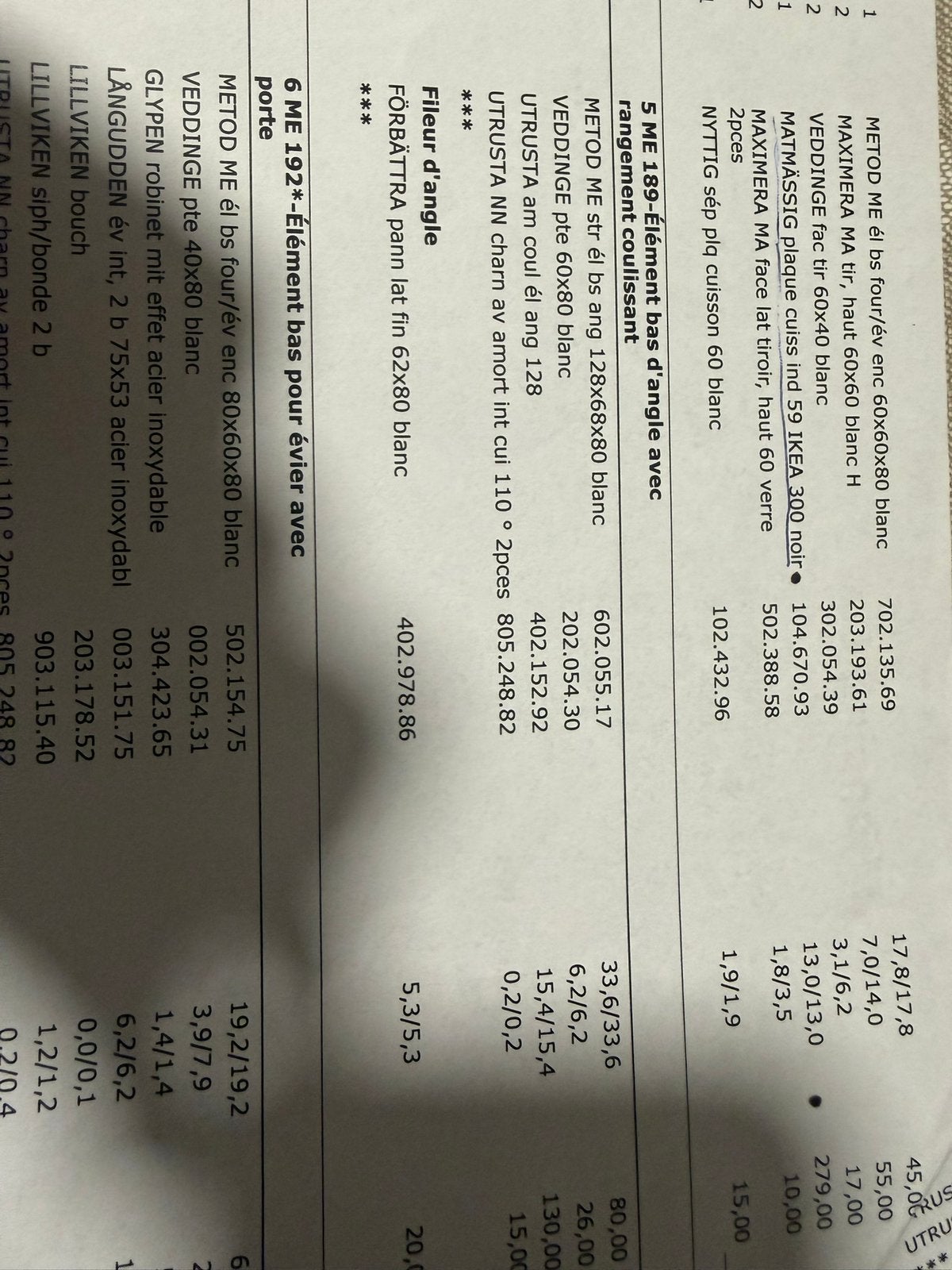 Taques à induction ikea-utilsée 3mois, Enlèvement, Comme neuf, Gaz