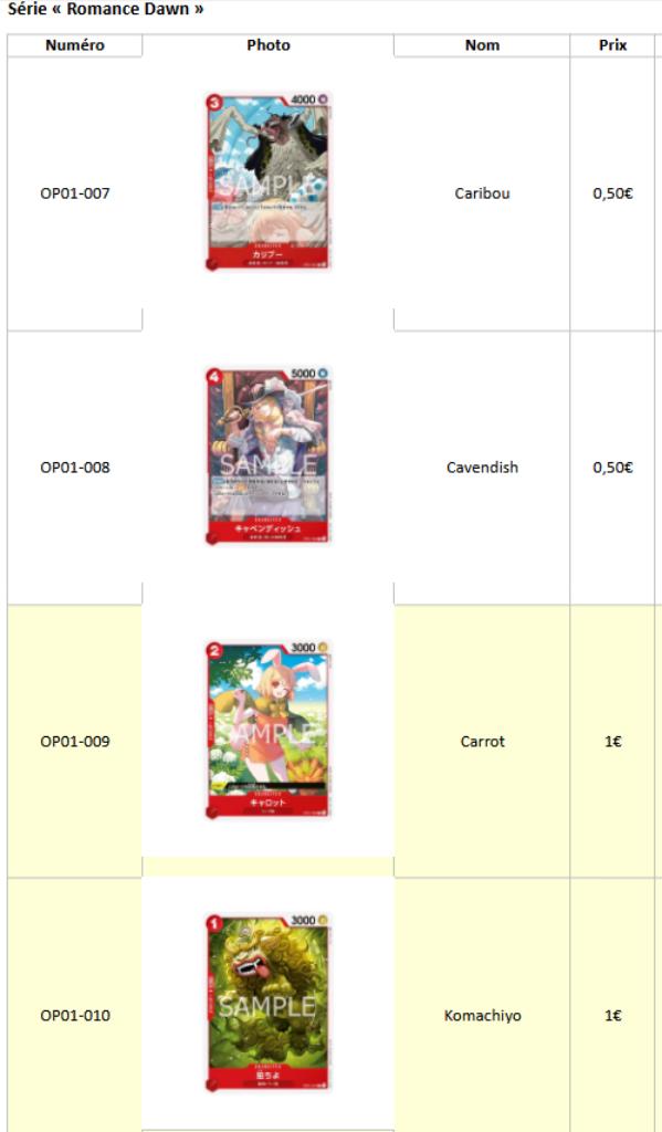 Cartes japonaises One Piece – OP01 – Romance Dawn, Enlèvement, Comme neuf
