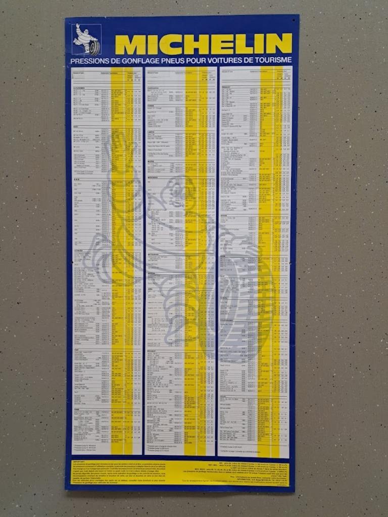Presses de gonflage pour voitures Michelin d'époque, Collections, Enlèvement, Utilisé, Panneau publicitaire
