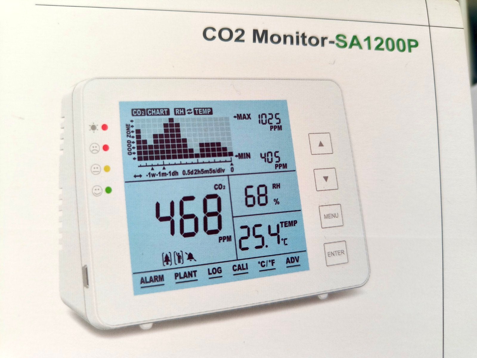 CO2 moniteur, Enlèvement ou Envoi