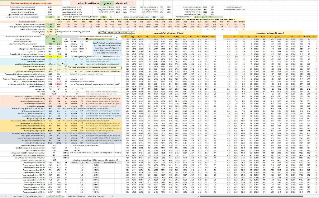 Energieverbruik Reizen met de wagen, Verzenden, Nieuw, Excel, Windows