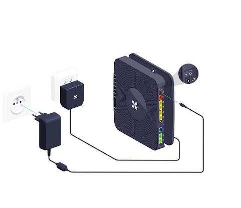 Modem Proximus Bbox 3V+, Computers en Software, Routers en Modems, Ophalen of Verzenden, Zo goed als nieuw, Router met modem, Proximus