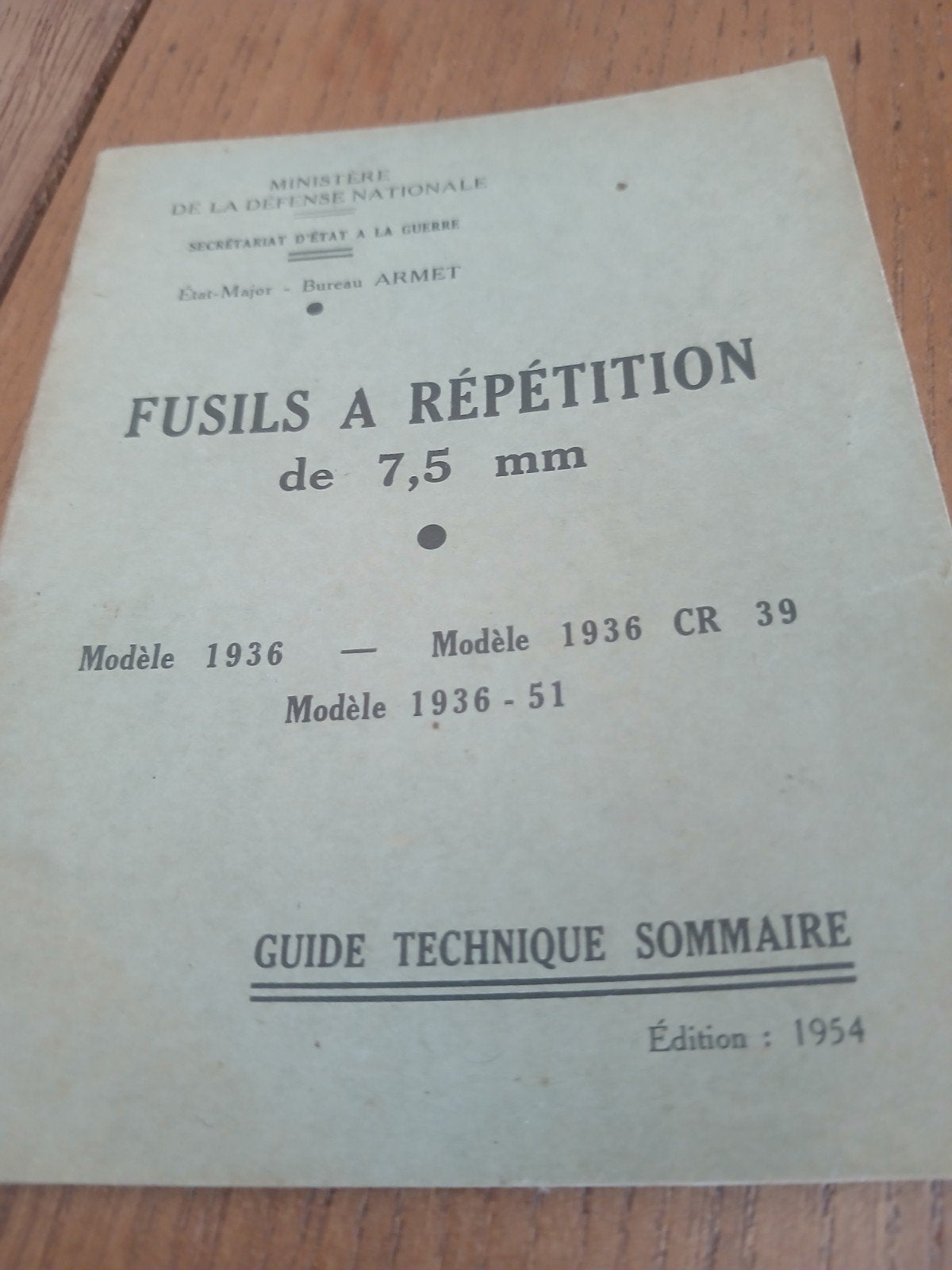 Fusil a répétition 7,5 mm, Collections