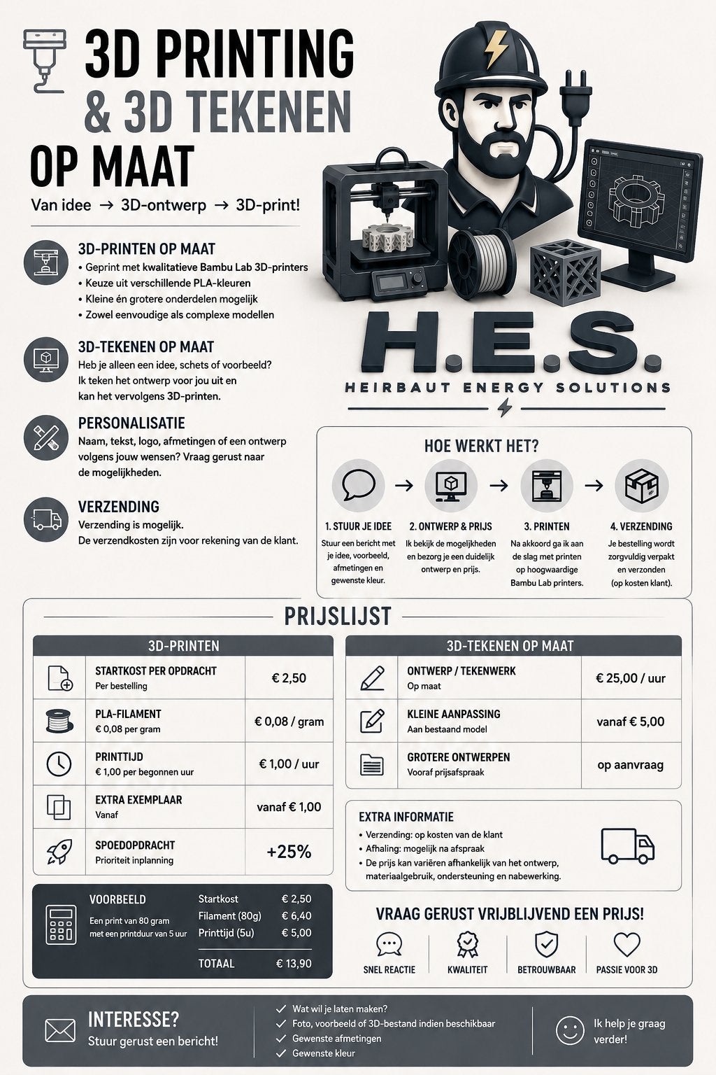 3d teken en print service., Computers en Software, 3D Printers, Ophalen of Verzenden