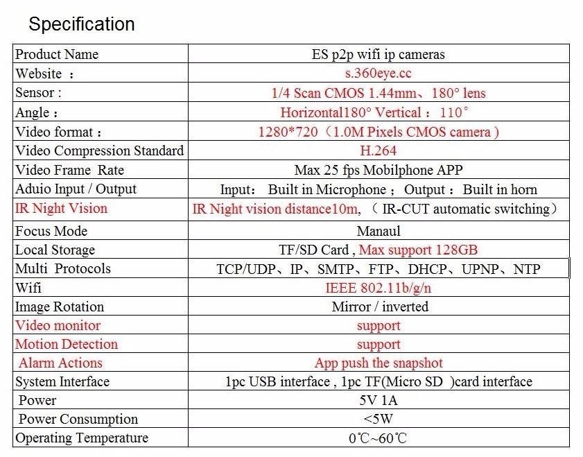 180 WiFi-camera - 24/7 volledige dekking, Audio, Tv en Foto, Ophalen of Verzenden, Nieuw