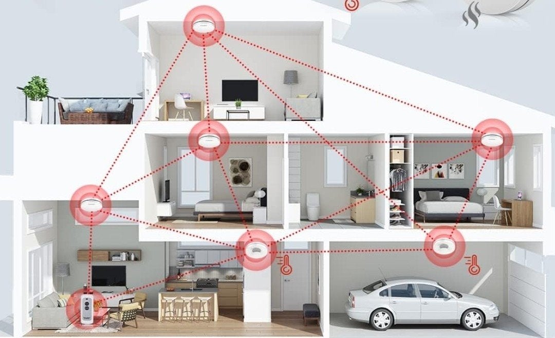 Safeliveo wifi gekoppelde rookmelders met basisstation, Ophalen of Verzenden, SHENZHEN HONGJIN LONGTONG TRADING CO., LTD, Null
successservice2@hotmail.com
successservice2@hotmail.com