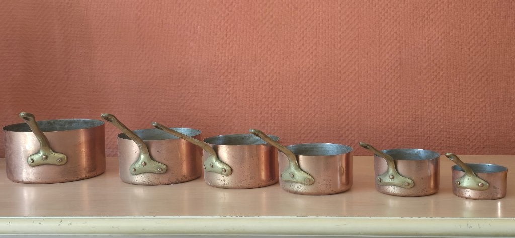 Set koperen potten, Ophalen, Koper