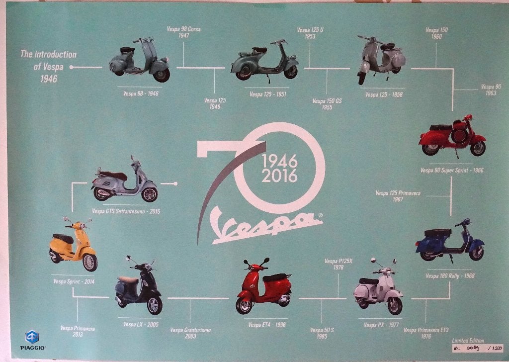 Vespa 1946 2016 limited edition, Fietsen en Brommers, Ophalen of Verzenden