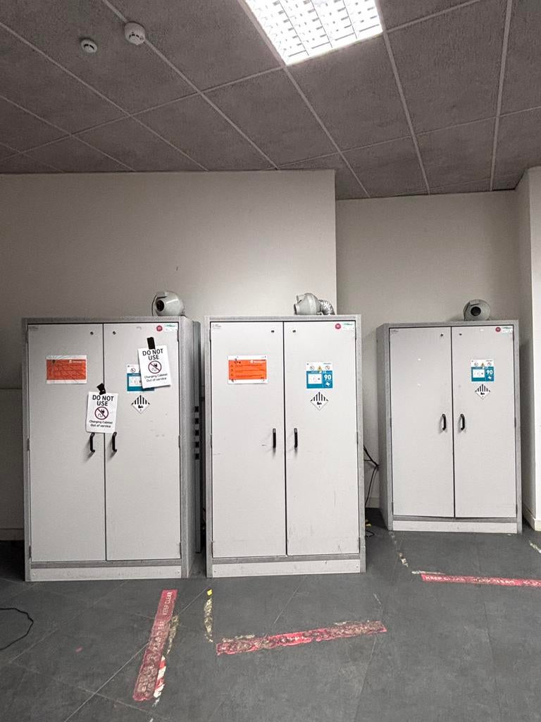 Brandveilige PRIORIT batterij kasten te koop., Dieren en Toebehoren, Stalling en Weidegang