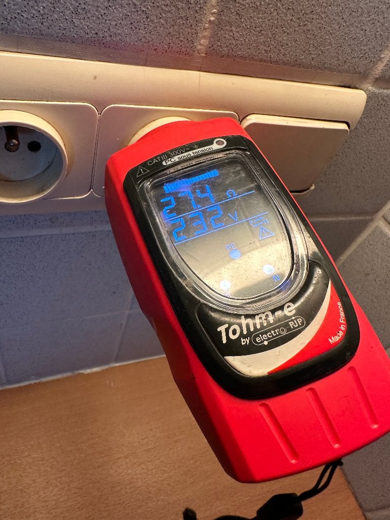 aardingsmeter Tohm-e aardlusimpedantiemeter, Doe-het-zelf en Bouw, Meetapparatuur, Ophalen, Zo goed als nieuw, Elektriciteit