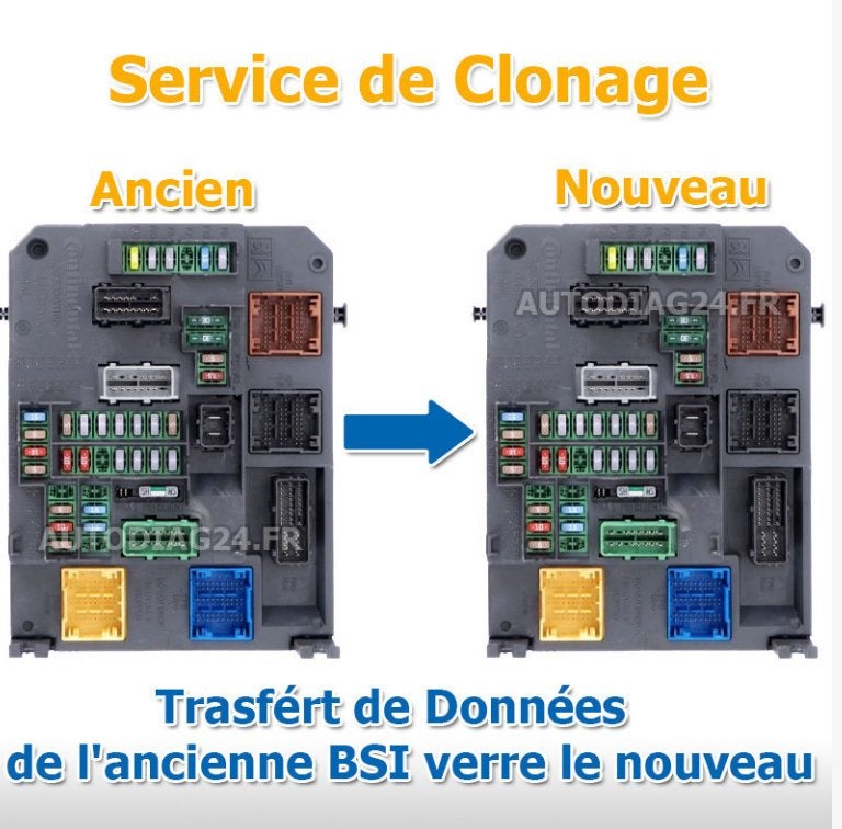 RéparationClonage FRM-ELV-BSI-BCM-CAS3, Autos : Pièces & Accessoires, Enlèvement