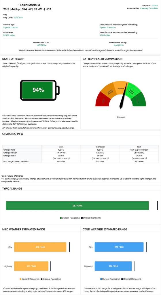Rapport état batterie vehicule electric à domicile (BE), Autos, Tesla, Particulier, Électrique, Enlèvement
