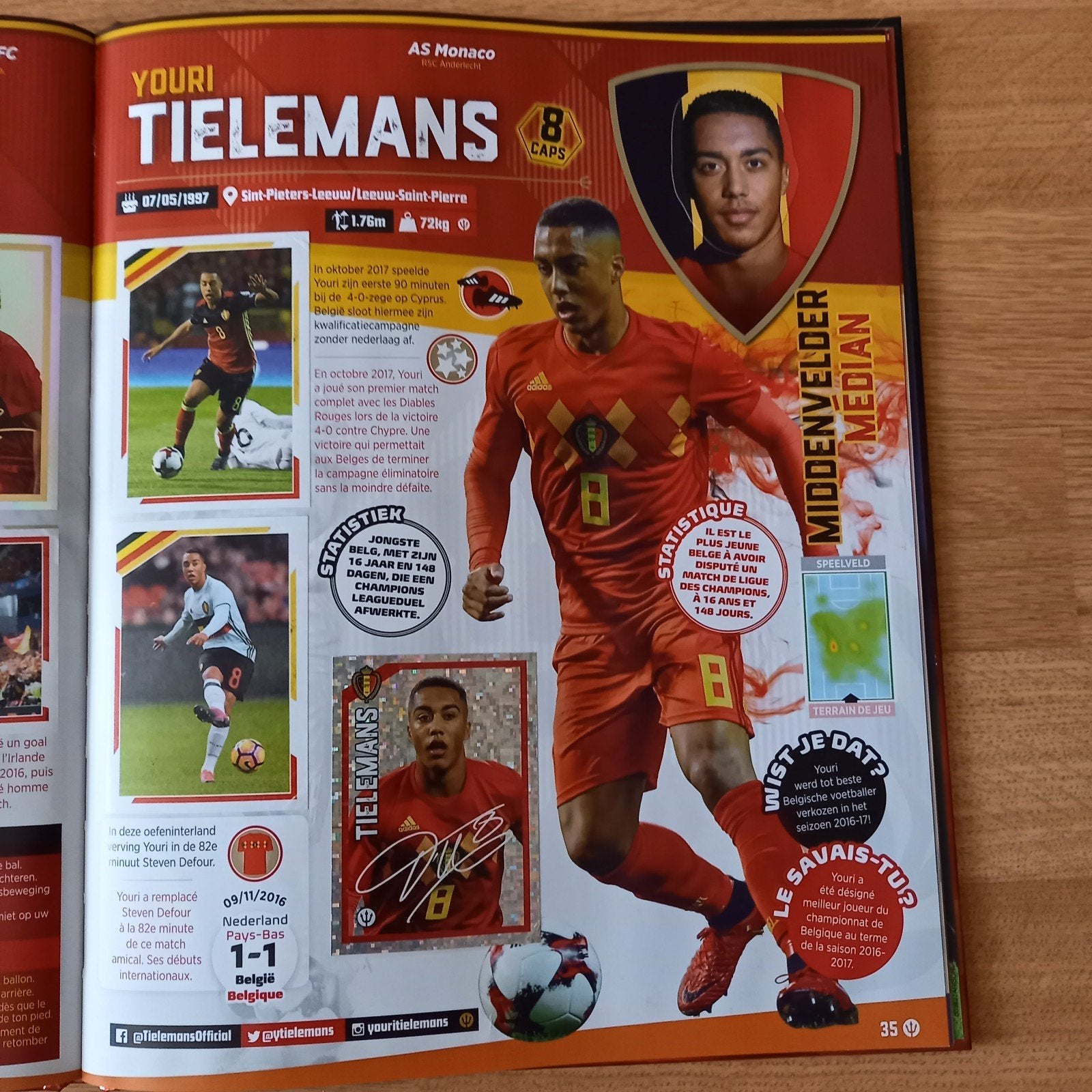 WE STICK REDTOGHETER> JAAR 2018>PANINI, Ophalen of Verzenden, Zo goed als nieuw, Stickers en Plaatjes