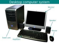 ik zoek Desktop PC, Computers en Software, Ophalen, Gebruikt