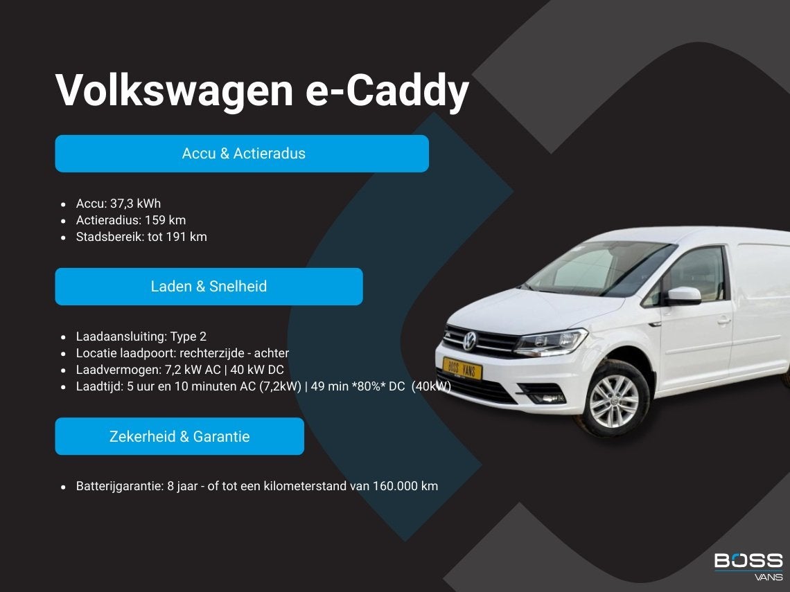 Volkswagen E-Caddy 37kWh 113PK L2H1 Elektrisch Caddy ABT Max, Auto's, Stof, Gebruikt, Zwart, Volkswagen