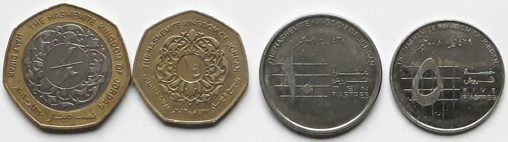 Jordanië - muntenset, Ophalen of Verzenden, Midden-Oosten, Setje