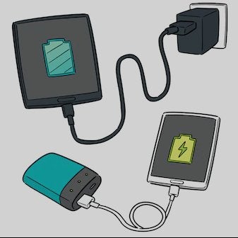 gsm laders, USB-C, Nieuw, Ophalen of Verzenden, Overige typen