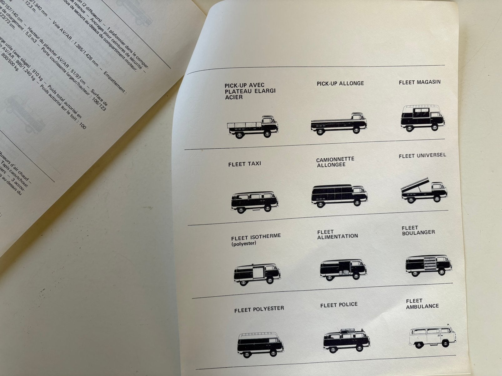 VW TYPE 2 COMBIDOCUMENT VW D'IETEREN 1968, Ophalen of Verzenden, Zo goed als nieuw, Auto's
