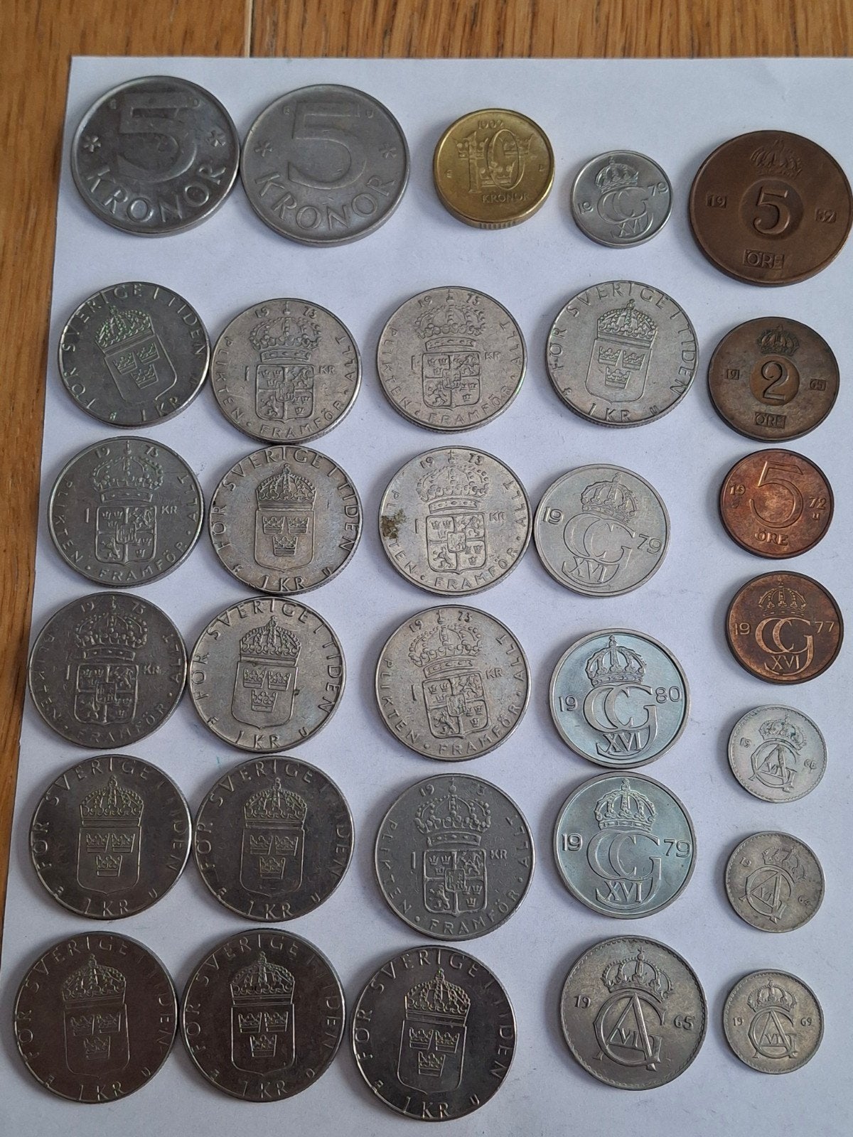 Pièces de Suède, Enlèvement ou Envoi, Monnaie