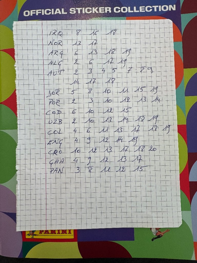 Panini 2026, Verzamelen, Overige Verzamelen, Ophalen of Verzenden