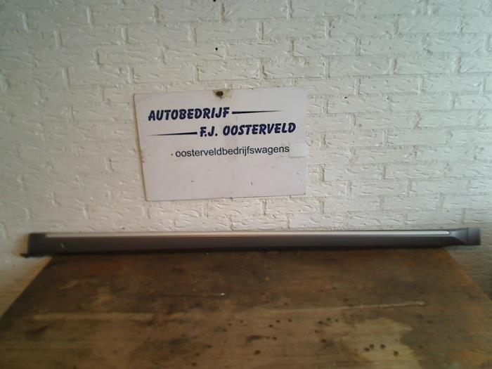 Zijskirt rechts van een Audi A1, Gebruikt, -, -, -