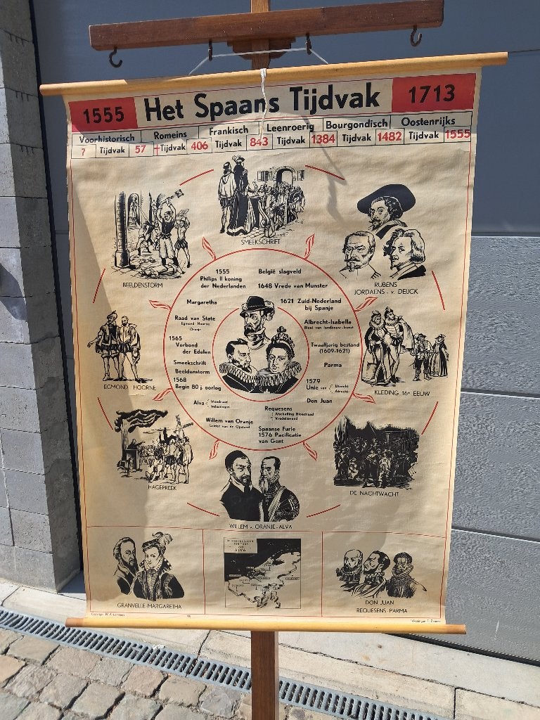 oude schoolkaart, Antiquités & Art, Antiquités | Cartes scolaires, Enlèvement, Histoire